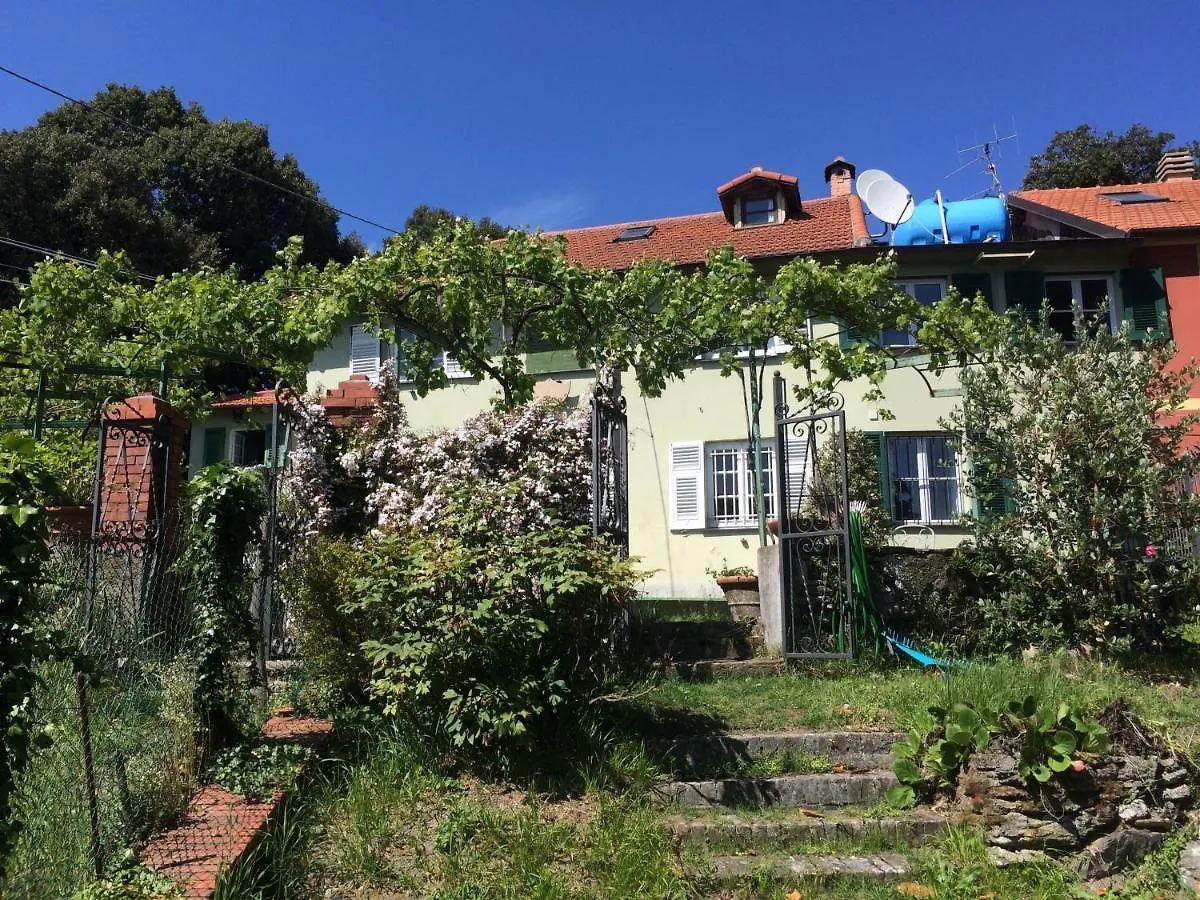 Villa Ponzio Genua